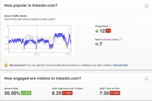 Captura Linkedin cuantitativo